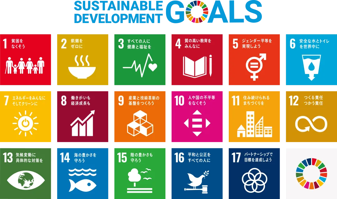 脱炭素社会の実現とともに持続する企業であるために